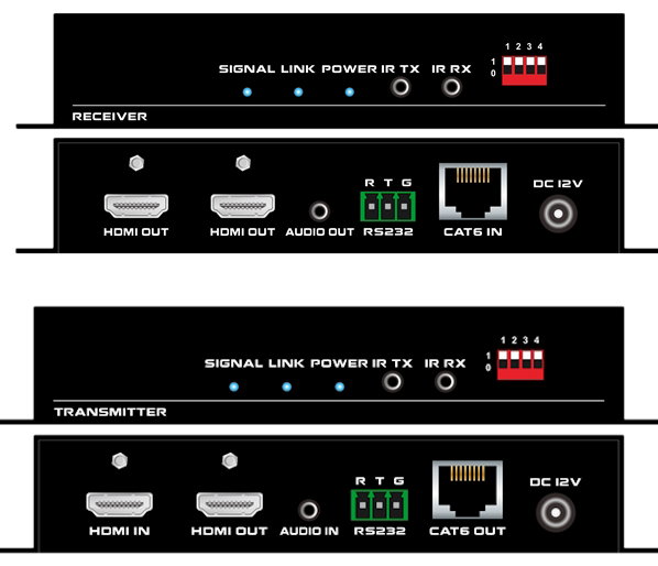 Применение удлинителей сигналов HDMI по технологии HDBaseT