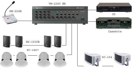 toa vm-3000 информационно рекламная система оповещения